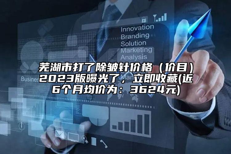 蕪湖市打了除皺針價格（價目）2023版曝光了，立即收藏(近6個月均價為：3624元)