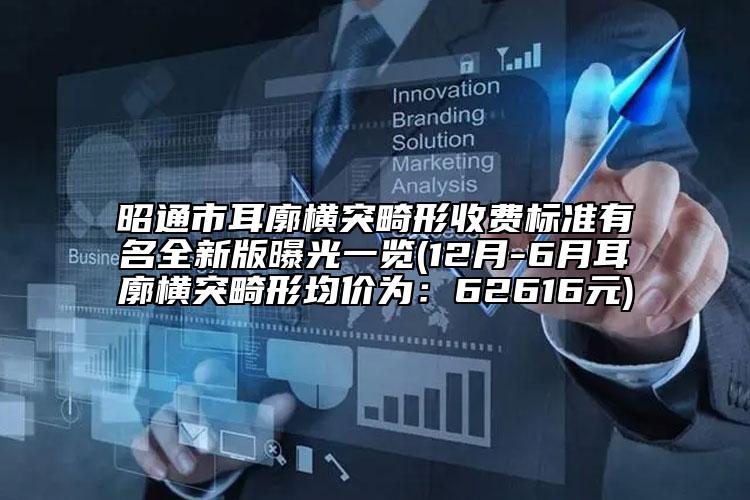 昭通市耳廓橫突畸形收費標準有名全新版曝光一覽(12月-6月耳廓橫突畸形均價為：62616元)