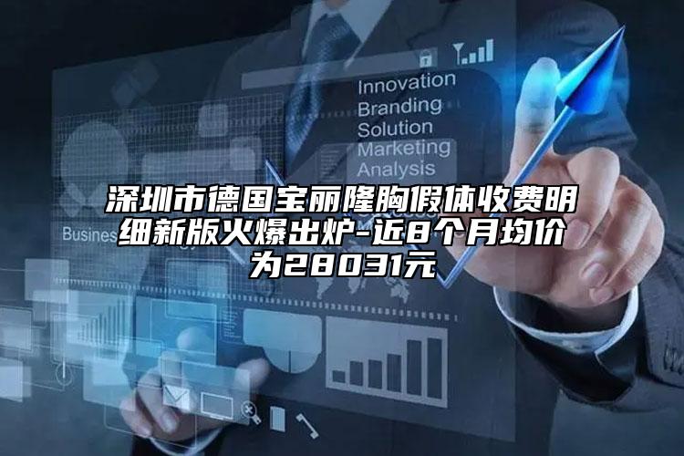 深圳市德國寶麗隆胸假體收費(fèi)明細(xì)新版火爆出爐-近8個月均價為28031元