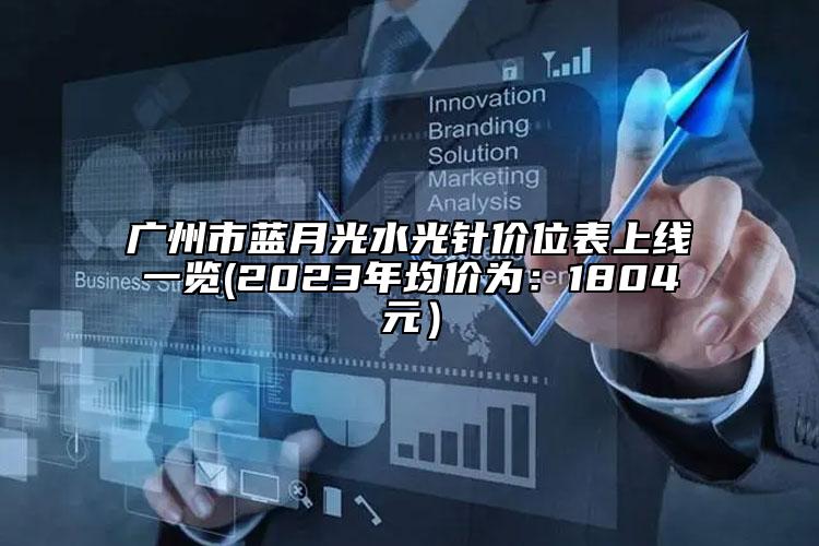 廣州市藍月光水光針價位表上線一覽(2023年均價為：1804元）