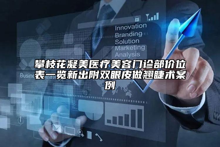 攀枝花凝美醫(yī)療美容門診部?jī)r(jià)位表一覽新出附雙眼皮做翹睫術(shù)案例