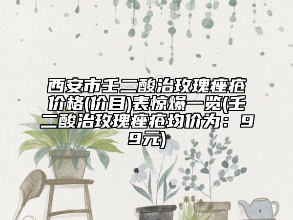 西安市壬二酸治玫瑰痤瘡價格(價目)表驚爆一覽(壬二酸治玫瑰痤瘡均價為：99元)